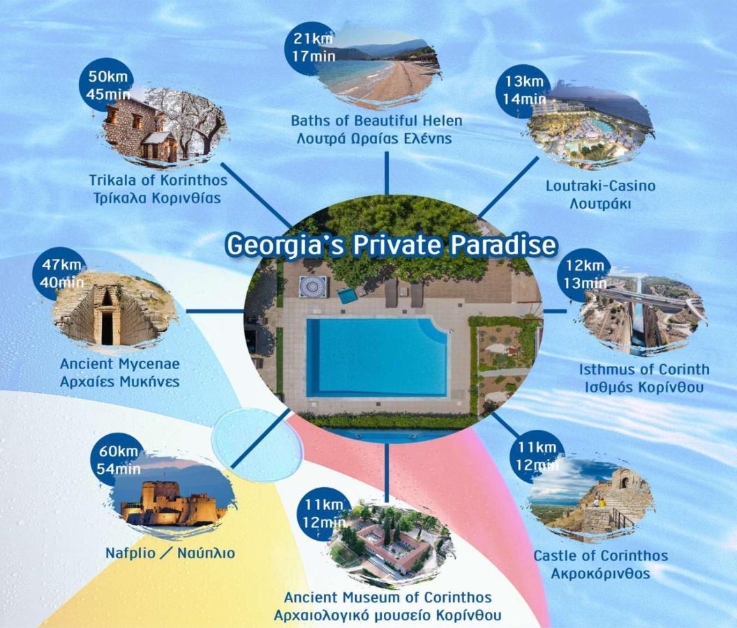 Θησέως Georgias Private Paradise Λέχαιο Εξωτερικό φωτογραφία